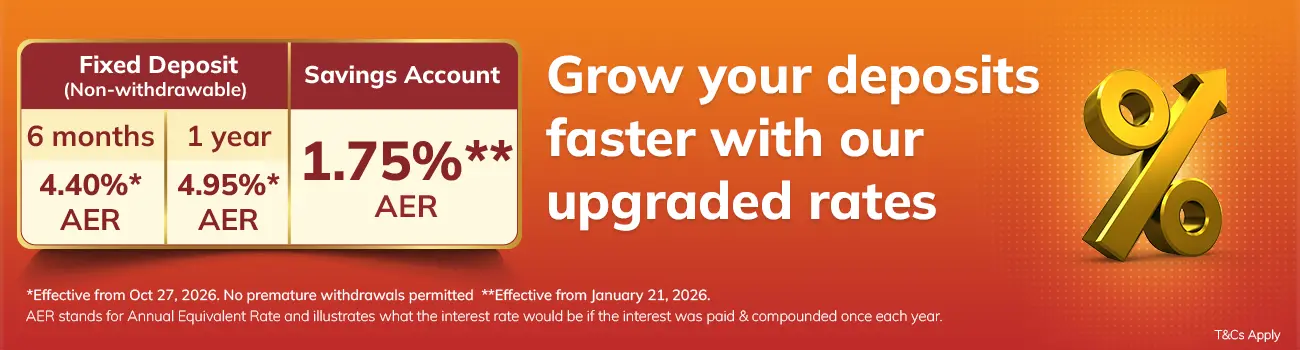 FD rates