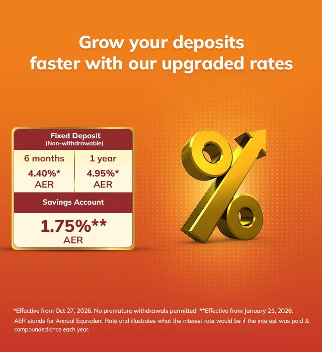FD rates